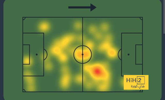 psg vs lyon