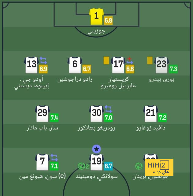 villarreal vs real betis