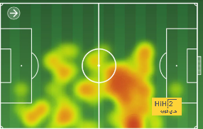 psg vs lyon