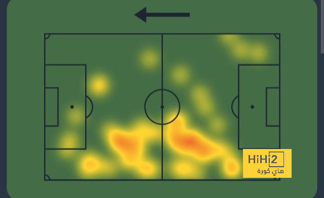 atlético madrid vs getafe