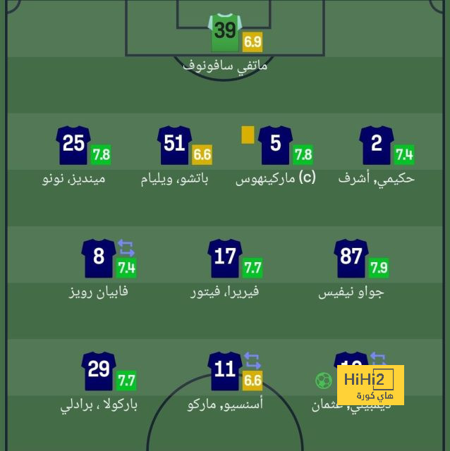 ipswich town vs bournemouth