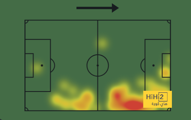 osasuna vs alavés