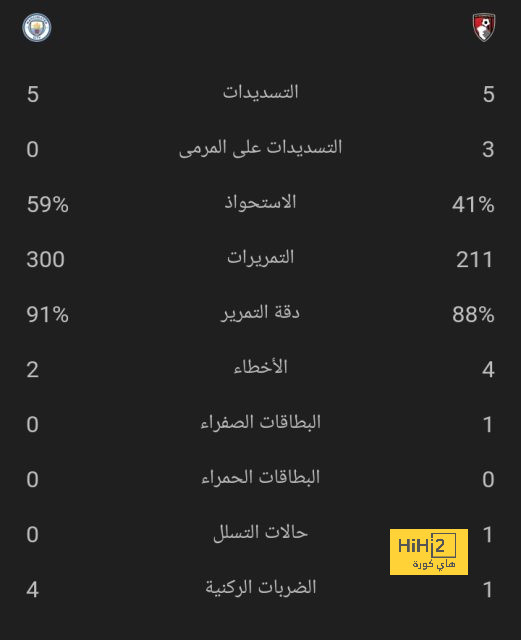 مباريات ودية دولية