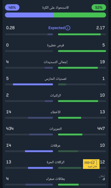 sivasspor vs galatasaray