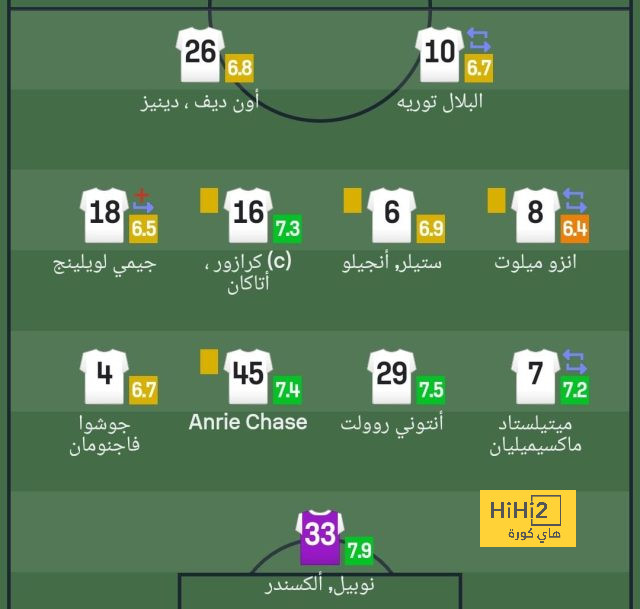 مواعيد مباريات نصف النهائي