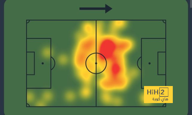 atlético madrid vs sevilla