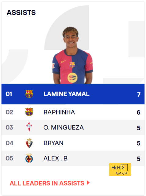 أخبار منتخب الأرجنتين