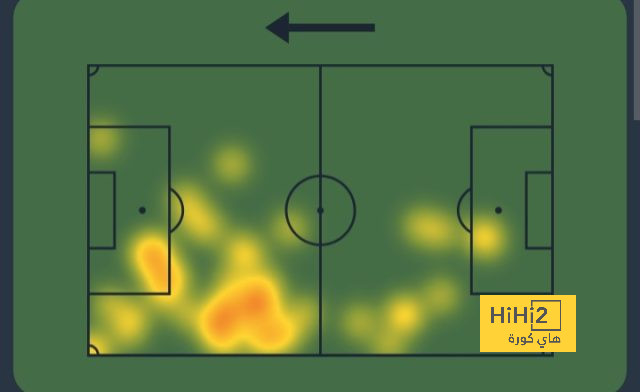 fulham vs arsenal