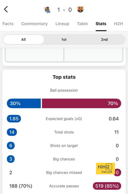 leganes vs real sociedad