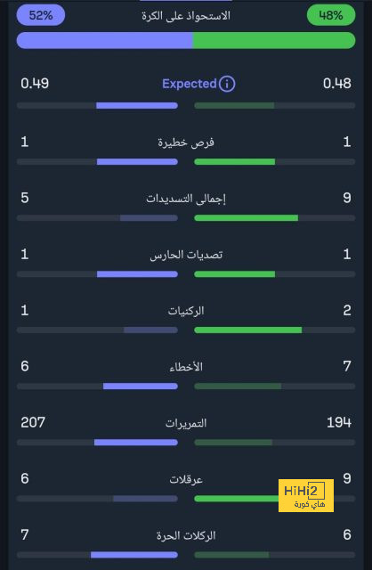 جدول مباريات الدوري الإسباني