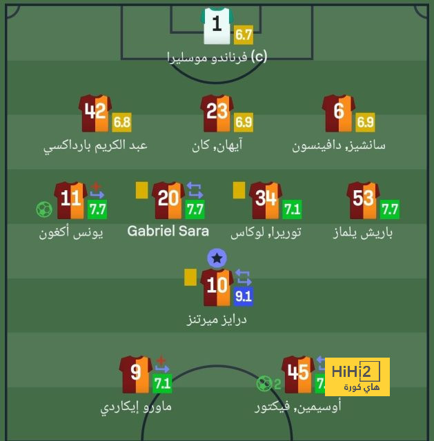 مباريات دور الـ16 في دوري الأبطال