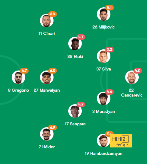 st-étienne vs marseille