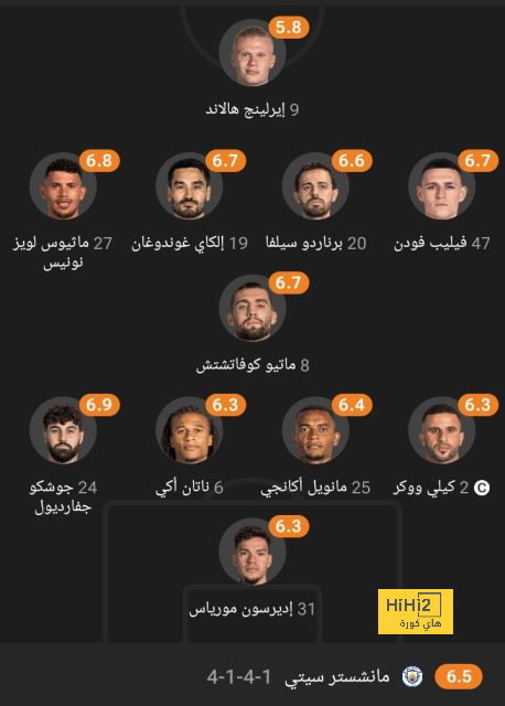 نهائي دوري أبطال آسيا