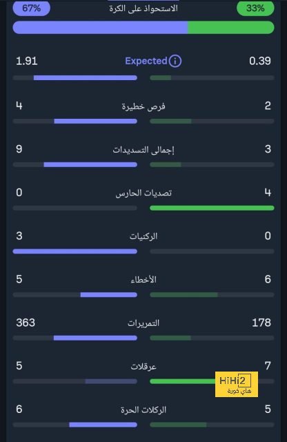 tottenham vs chelsea