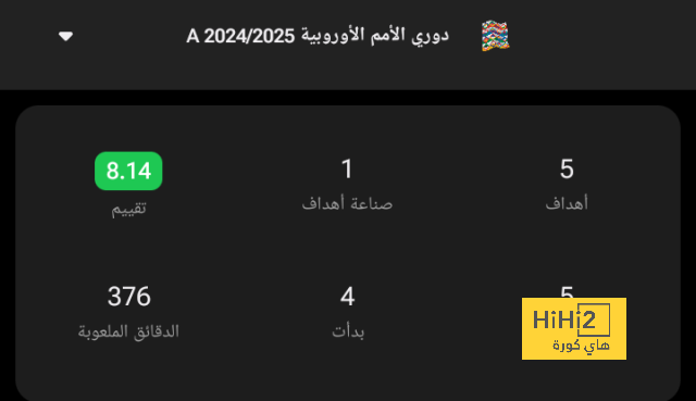 نهائي دوري أبطال آسيا