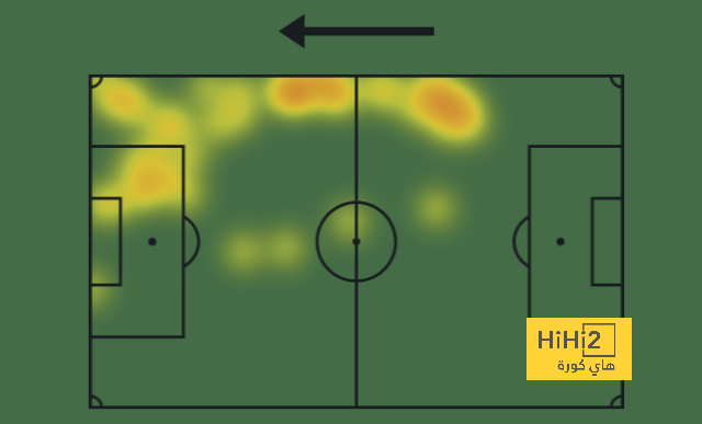 atlético madrid vs sevilla