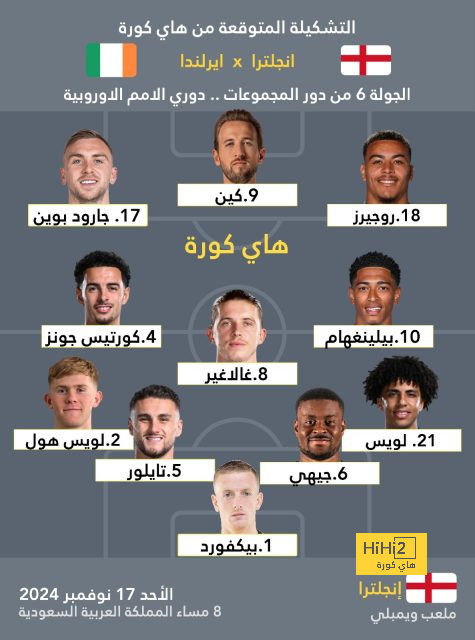 uae pro league