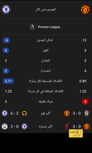 تفاصيل مباراة ريال مدريد ويوفنتوس