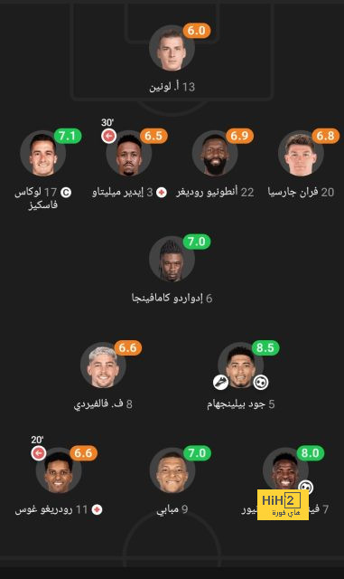 نتائج مباريات دوري الدرجة الأولى