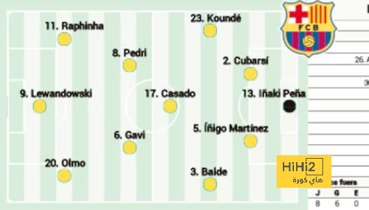 atlético madrid vs getafe