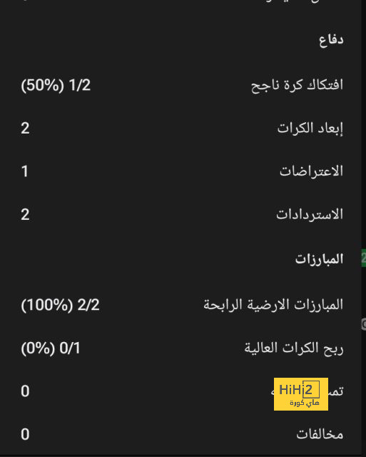 موعد انطلاق دوري أبطال آسيا