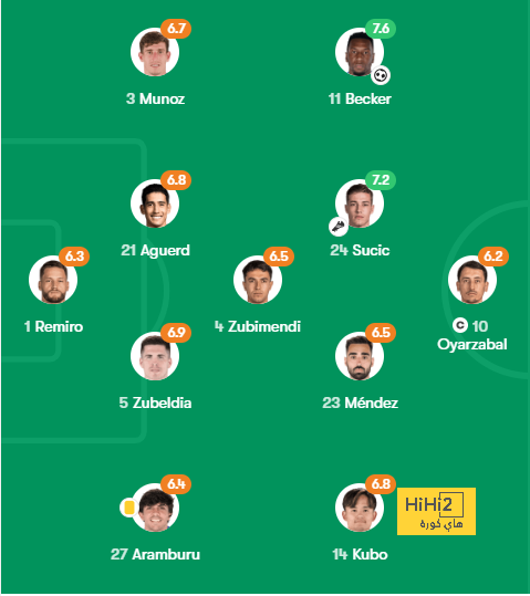 como vs roma