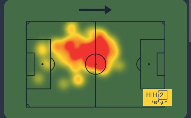 atlético madrid vs getafe