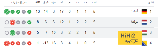 premier league table