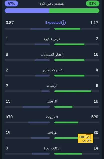 napoli vs lazio