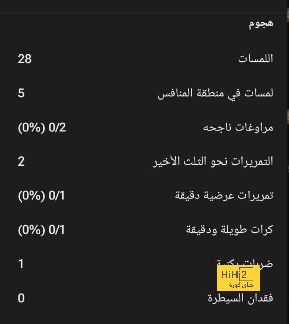 أخبار انتقالات الدوري الفرنسي