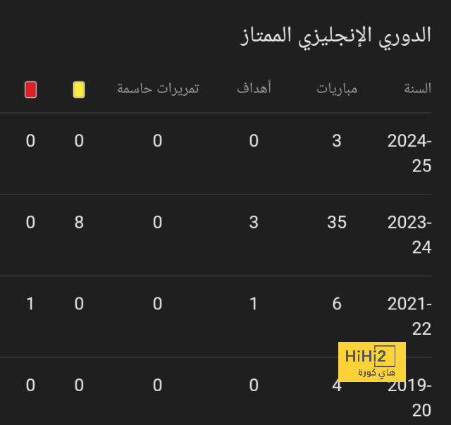 pak vs sa