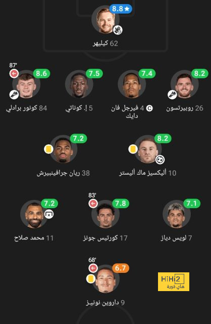 موعد مباريات الدوري السعودي