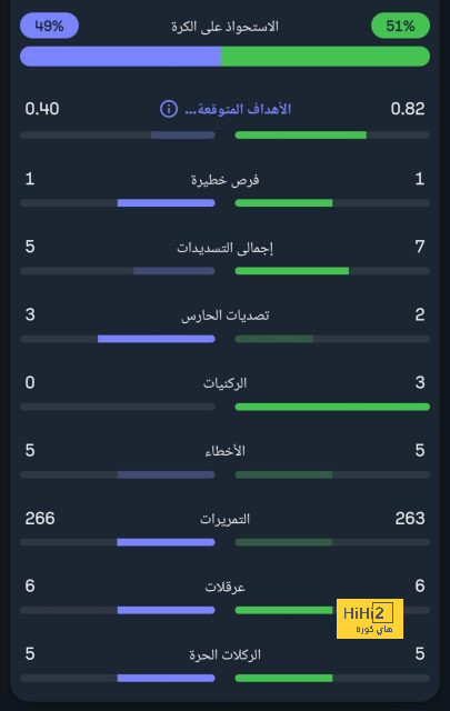 southampton vs tottenham