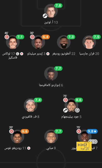 إنيمبا ضد الزمالك