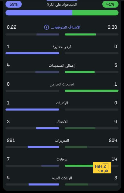 قمة الدوري السعودي