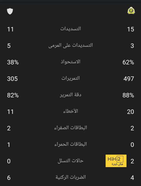 مباريات الدوري المصري