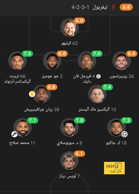 west ham vs wolves