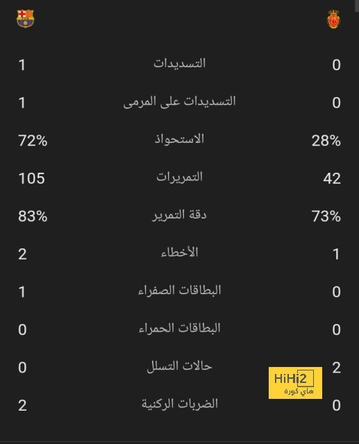 أخبار منتخب الأرجنتين