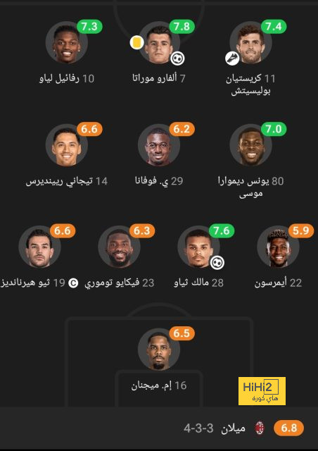 pak vs sa