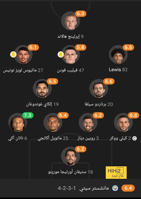 أخبار منتخب الأرجنتين