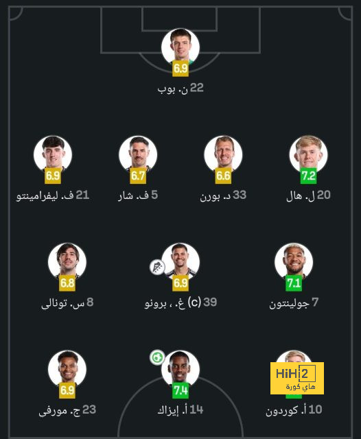 مباريات ودية دولية