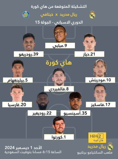 أخبار انتقالات اللاعبين في الدوري الإسباني