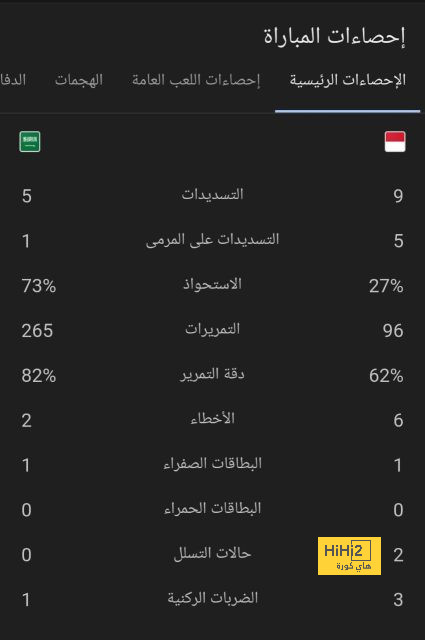 بث مباشر لمباريات الدوري الإنجليزي