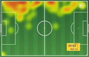 sivasspor vs galatasaray