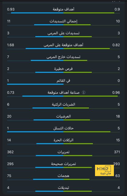 إنيمبا ضد الزمالك