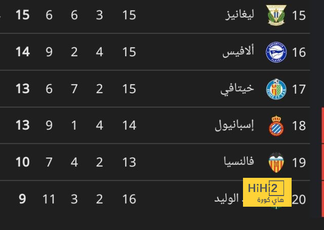 leicester city vs brighton