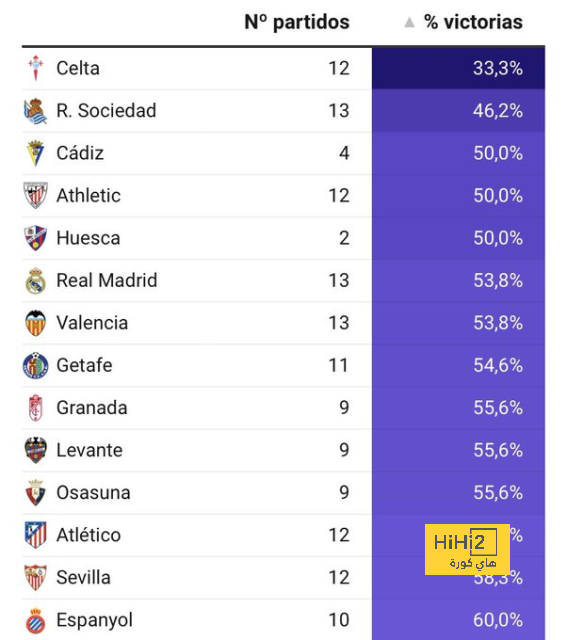 napoli vs lazio