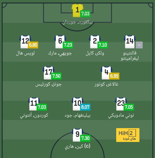 athletic club vs villarreal