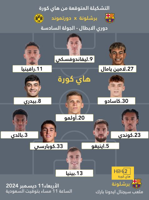 تشكيلة المنتخب الوطني الجزائري