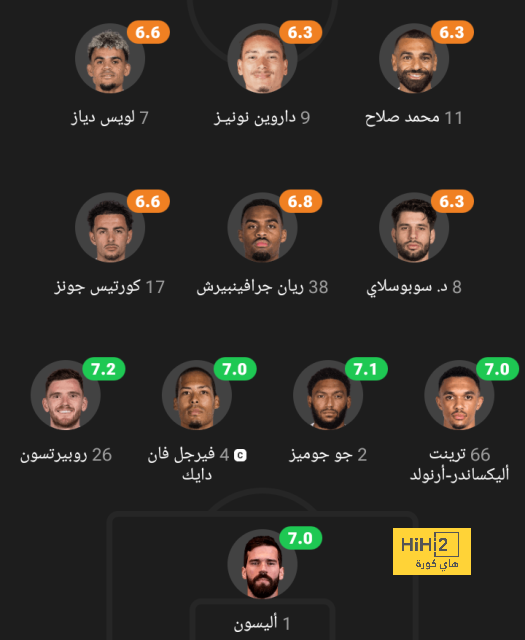 west ham vs wolves